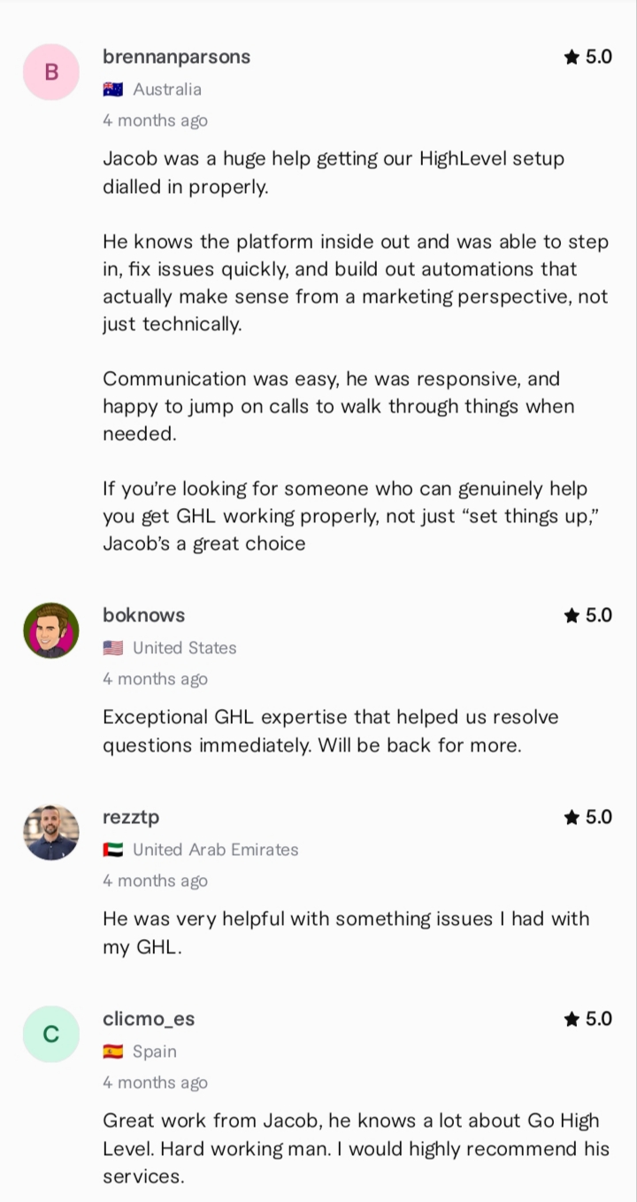Fiverr review 2