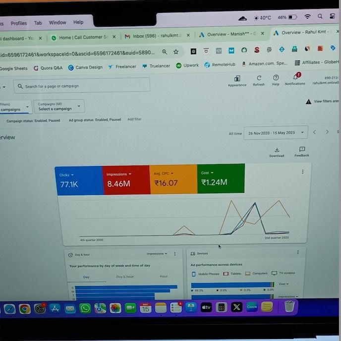 Google Ads Management